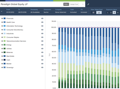 The Caissa Platform Screenshot 1