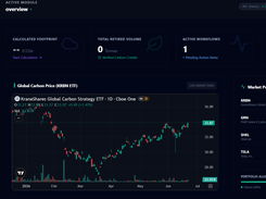 CRBN Dashboard
