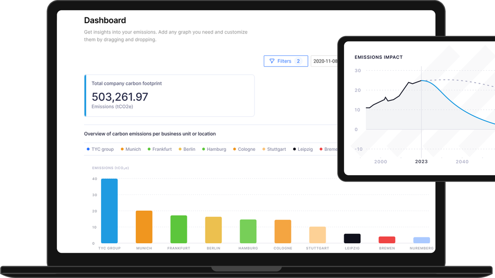 Cozero's Climate Action Platform