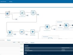 The Cloud Connectors Screenshot 1