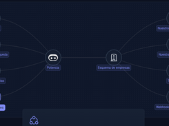 The Companies API Screenshot 1