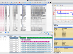 USB Power Delivery data capture