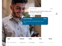 The Digital Hotelier Screenshot 1