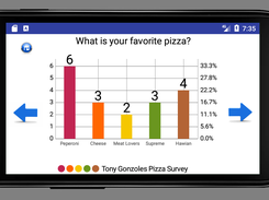 Easy Survey Create for android devices