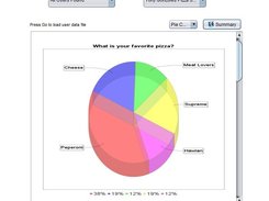 Graphical summaries of results