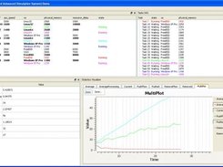 The GRASS Statistic visualization (Windows)