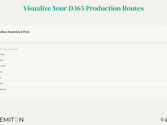 Production Routes