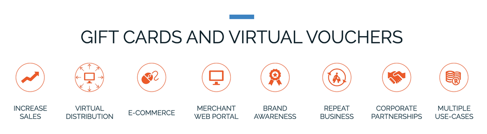 Innervation Screenshot 1