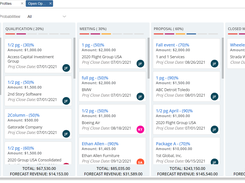 Sales Pipeline & Opportunities Module