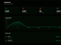 Dashboard in dark mode