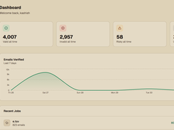 Dashboard in light mode