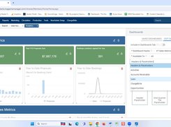Customizable Analytics Dashboards