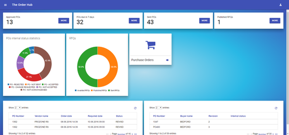 The Order Hub Screenshot 1