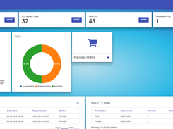 The Order Hub Screenshot 1