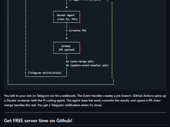 The Pope Bot Screenshot 1