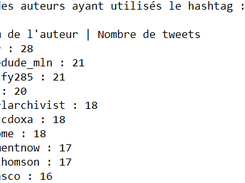 Fichier texte top10 auteur