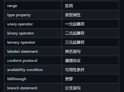 The Swift Programming Language Chinese Screenshot 1