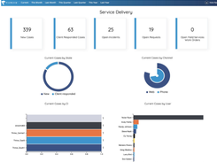 The Thrive Platform Screenshot 1