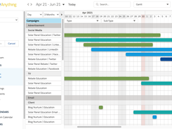 Gantt View | Advanced Visuals