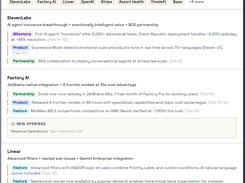 Monday morning digest — your competitors' week, categorized and summarized