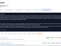Filter by competitive set, view AI landscape summaries, spot cross-company patterns