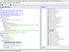 Applying different preprocessing techniques to dataset