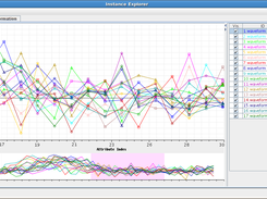 Instance Explorer