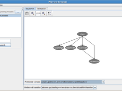 Preview browser displaying a serialized BayesNet classifier