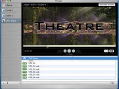 When a DVD is mounted.