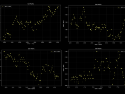 theDirector Screenshot 3