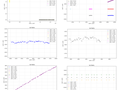 theDirector Screenshot 2