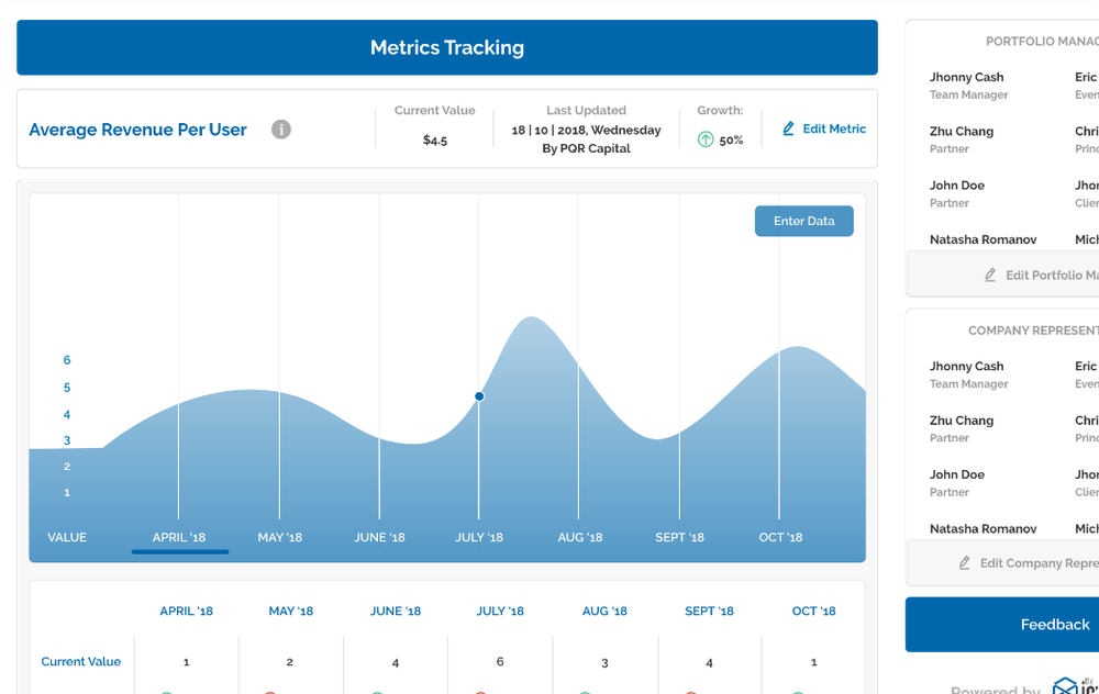 TheInvestorNet Screenshot 1