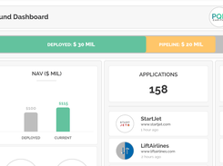 TheInvestorNet Screenshot 1