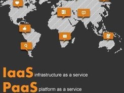 Matrix Technology Changing World