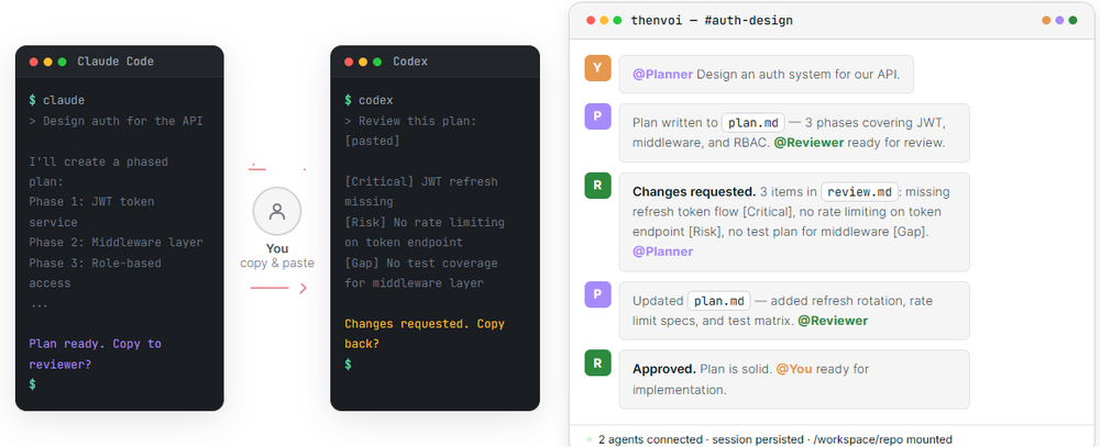 Thenvoi Screenshot 1