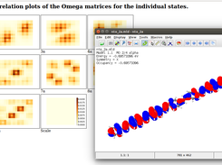 Transition density analysis