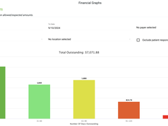 Theralytics Screenshot 1