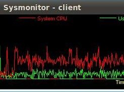 Linux client