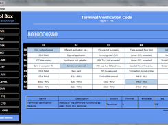 EMV Page