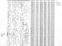 theWoWsignal! music project Screenshot 2