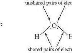 theWoWsignal! music project Screenshot 3