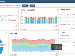ThingsBoard Screenshot 1