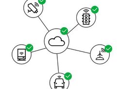 ThingSpace IoT Platform Screenshot 1