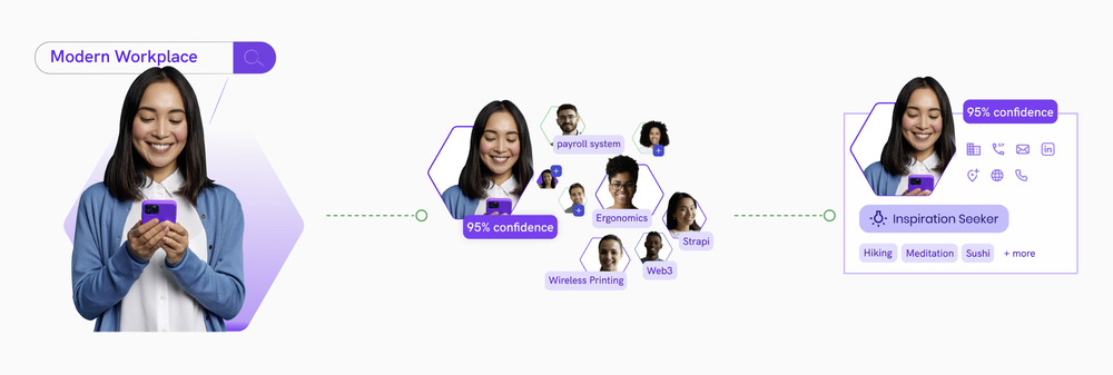 Think ABM Screenshot 1