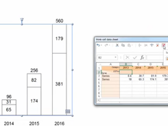 Link your data to the charts for automatic updates