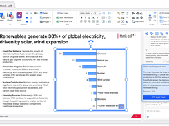 Analyze your Excel data with AI chat and automatically generate a polished PowerPoint chart.