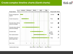 Create Gantt charts directly in PowerPoint