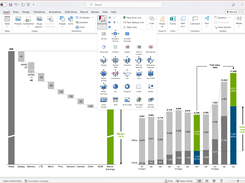 think-cell creates 40+ chart types in PowerPoint and so much more