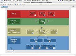 GTD Overview links to ThinkingRock screens.