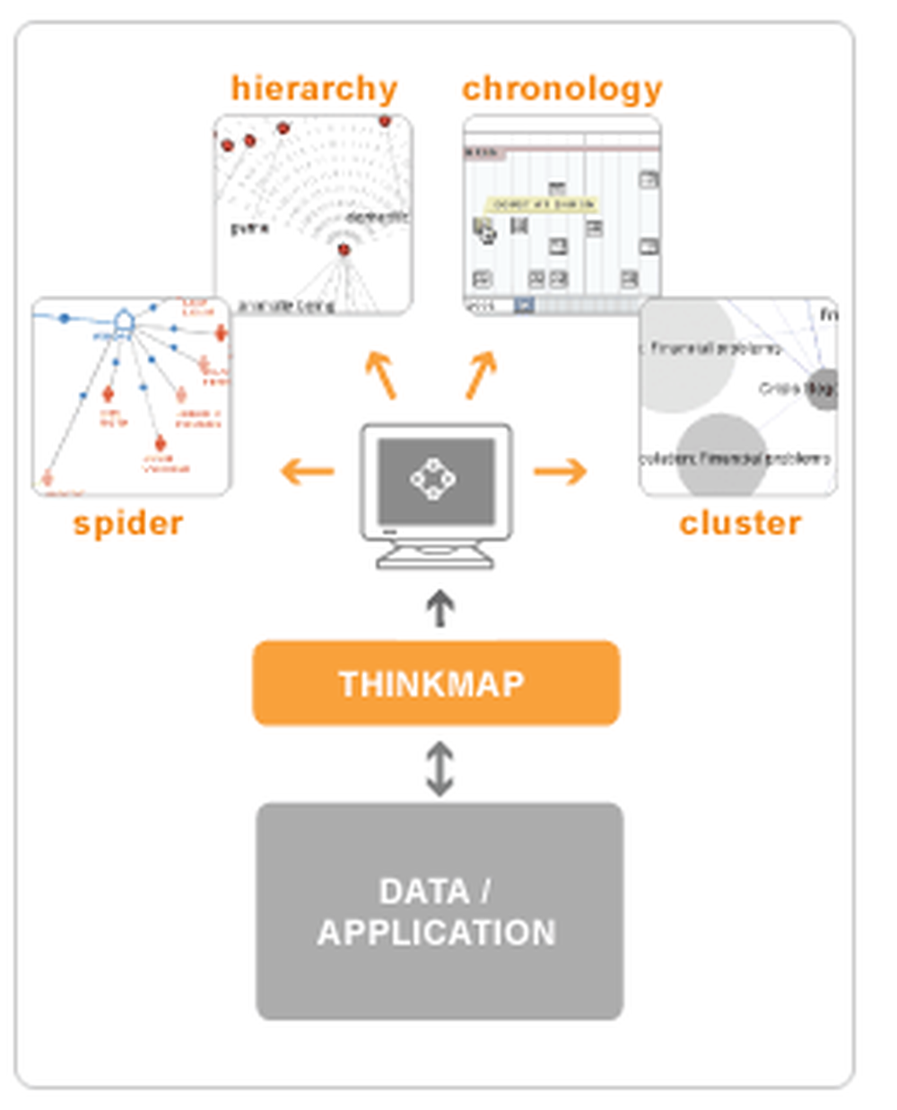 Thinkmap Screenshot 1